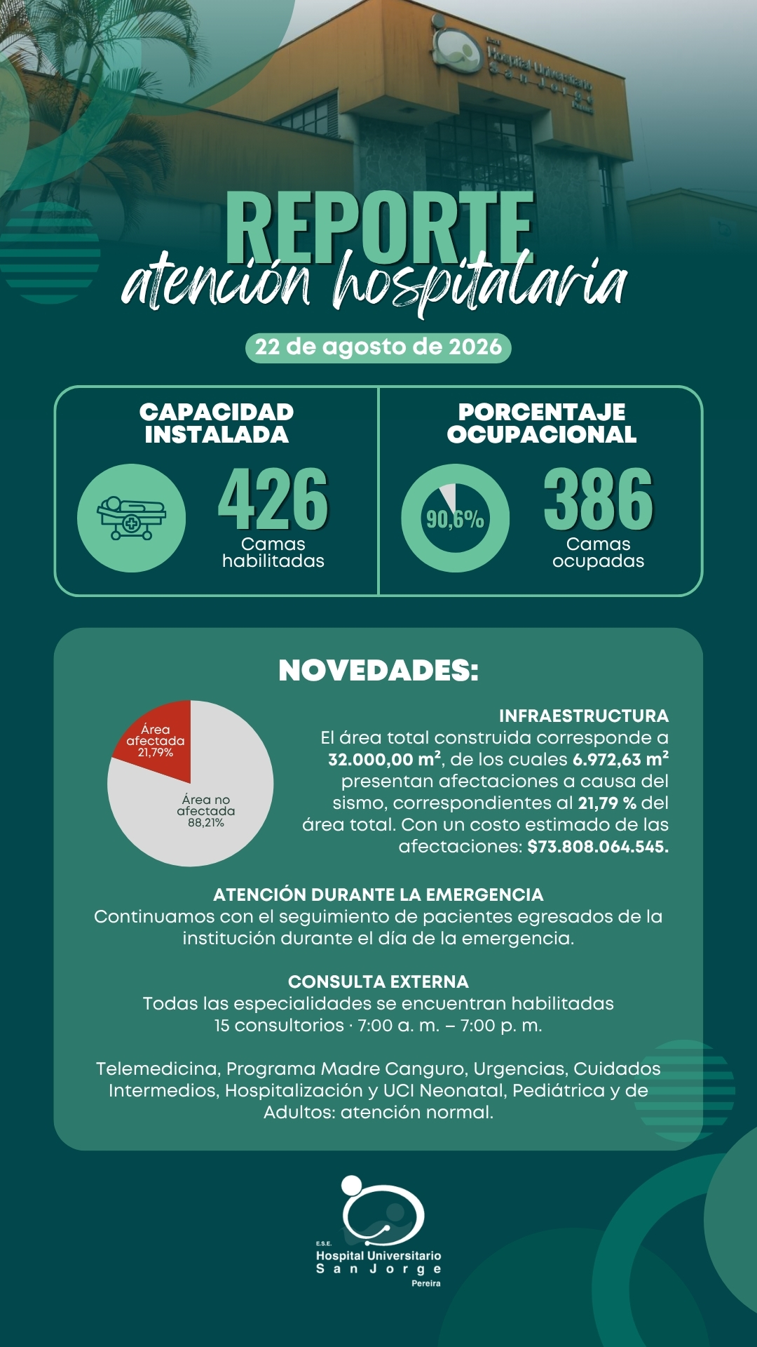 Campaña institucional del Banco de Sangre del Hospital Universitario San Jorge